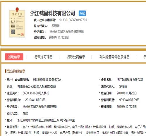 鋮昌科技營(yíng)業(yè)執(zhí)照信息概述 信息技術(shù)咨詢(xún)服務(wù)為主要經(jīng)營(yíng)范圍